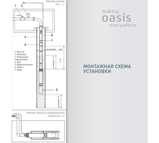 Скважинный насос Oasis SN 75/68 4670004376843