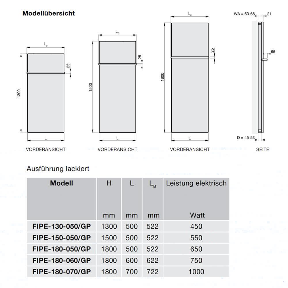 Полотенцесушитель электрический Zehnder Fina Bar FIPE-130-050/GP Ral 9016