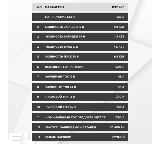 Пуско-зарядное устройство Electrolite пзу-400 EL 5003