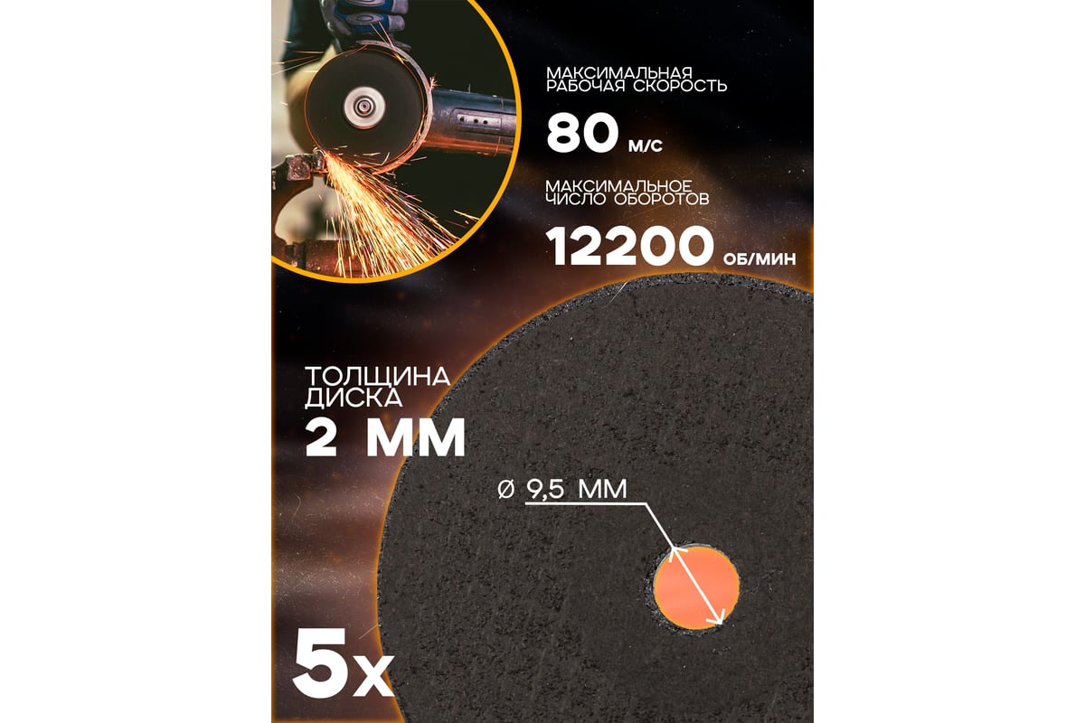 Круг отрезной 75x9.5x2 мм, 5 шт Rockforce RF-CW0994(57950)