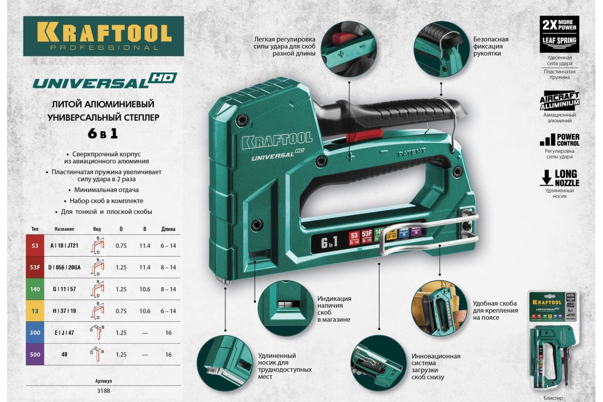 Алюминиевый cтеплер 53 (6-14мм)/140 (8-14мм)/13/ 53F/300/500 Kraftool Universal-HD 3188