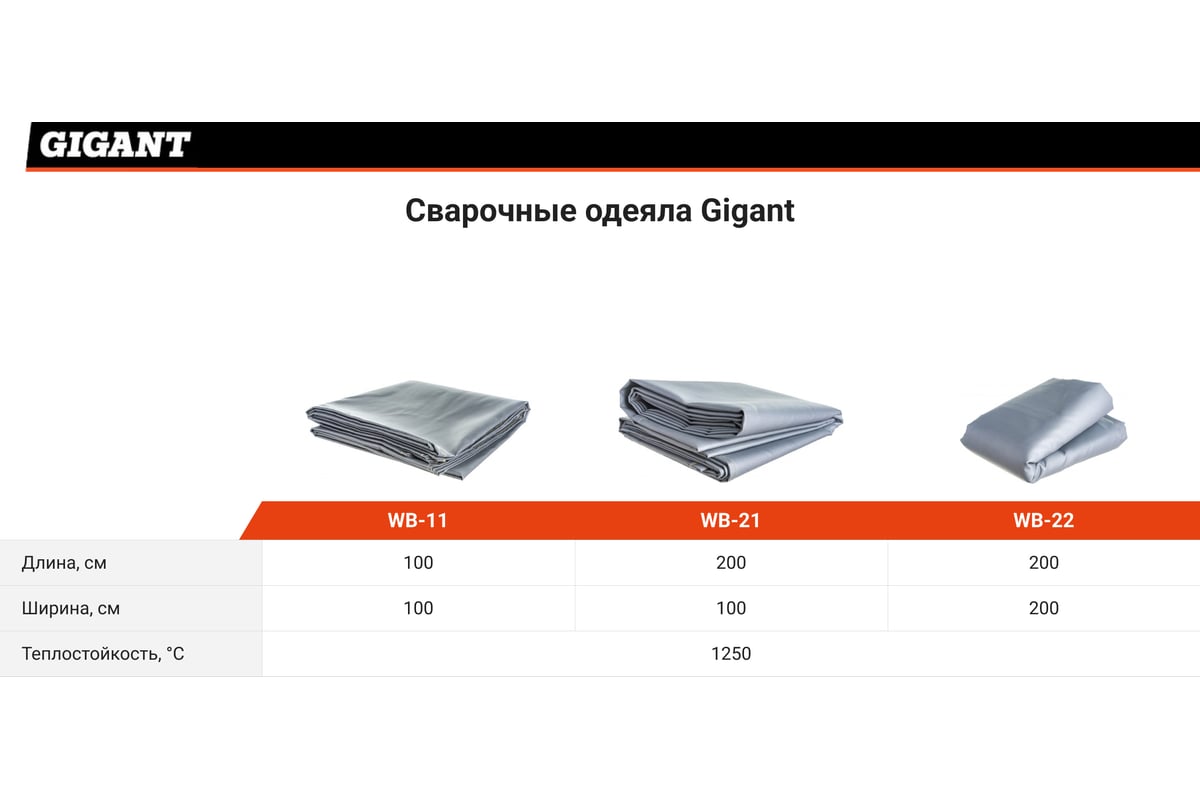 Сварочное одеяло (200x100 см) Gigant WB-21