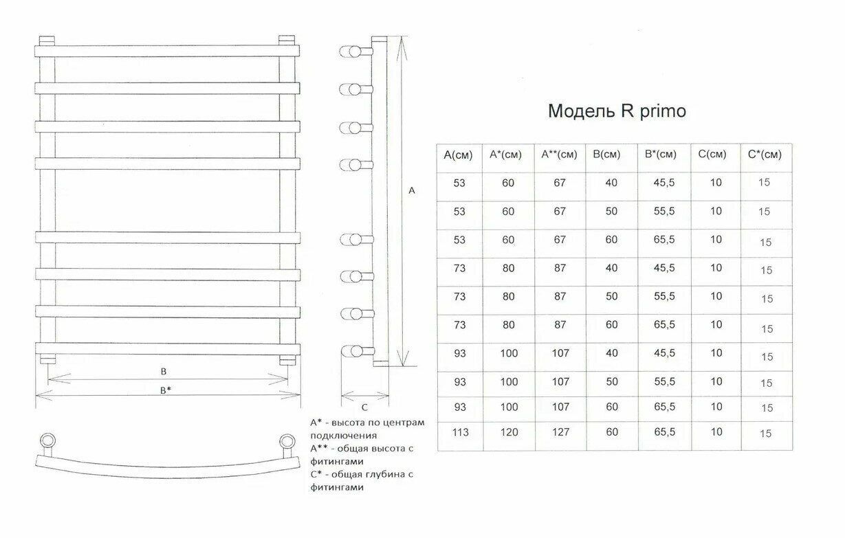 Полотенцесушитель водяной Двин R primo 1"-3/4"-1/2" 55x80 хром