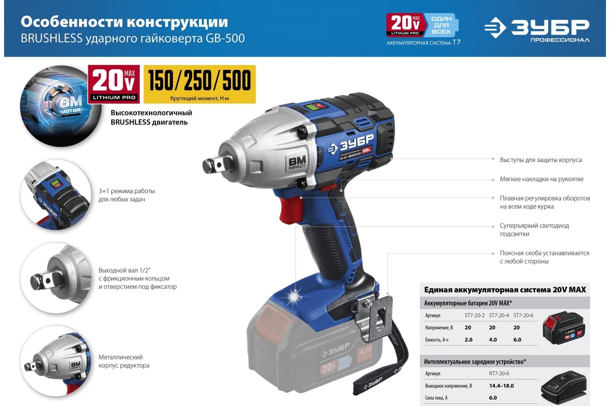 Бесщеточный гайковерт Зубр Профессионал т7 20 В, 500 Нм, без акб GB-500