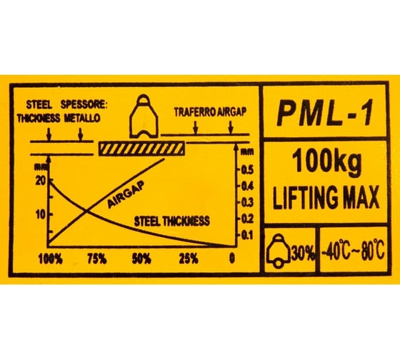 Магнитный захват HAKLIFT MAGPML100