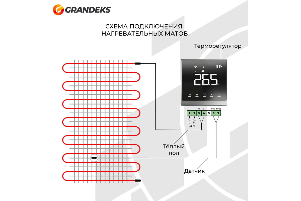 Двухжильный мат Grandeks MATRIX 6/900 2710