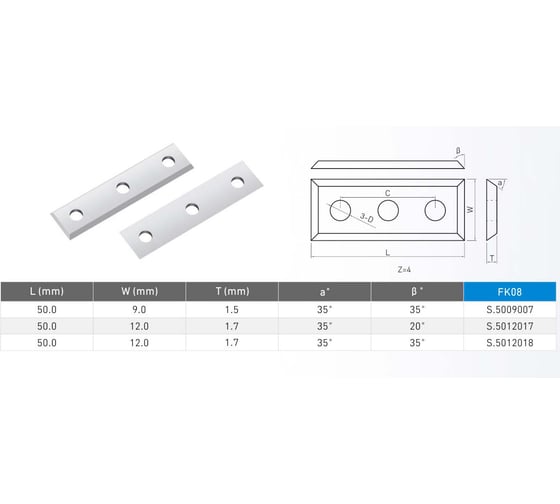 Нож сменный твердосплавный FHONK 50x12x1.7 стандарт HW 35º Z=4 NR (упаковка 10шт) 501217FK08-10