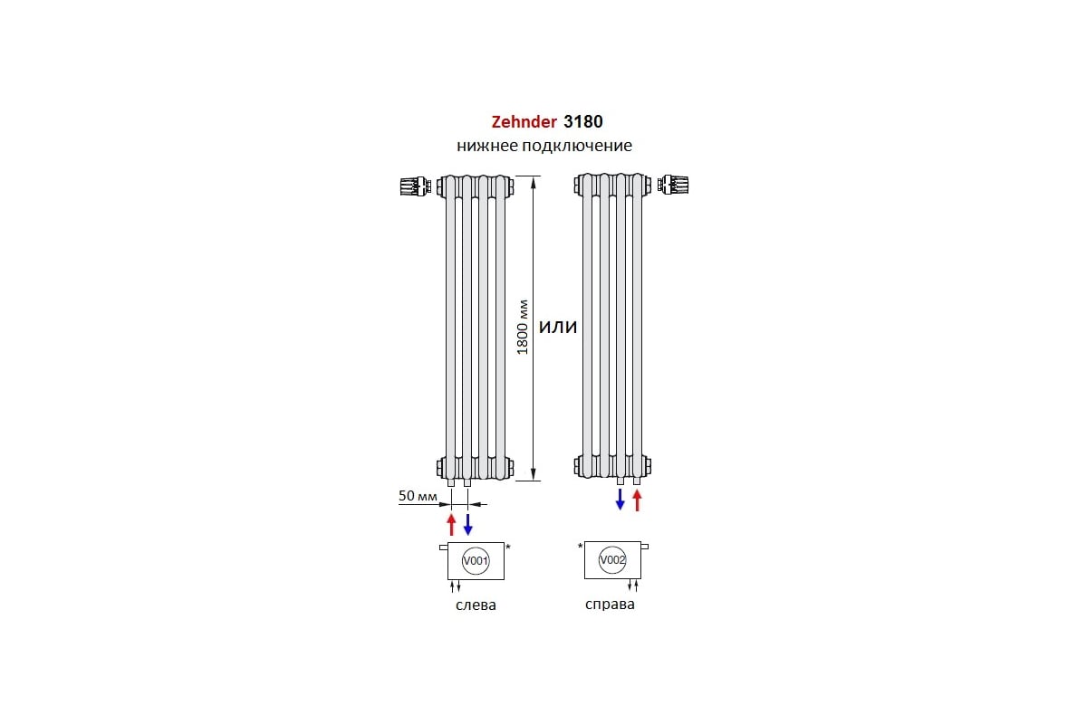 Трубчатый радиатор Zehnder Charleston Completto C3180/10/V001/RAL 9217