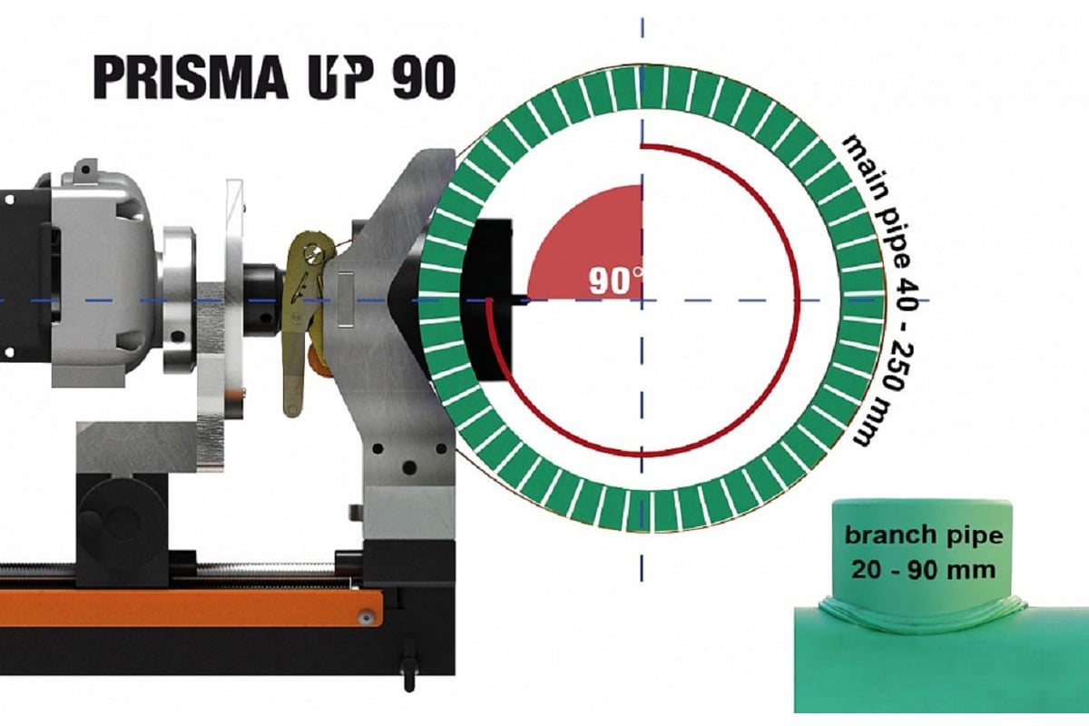 Машина для сварки враструб Ritmo Prisma Up 90 94650011