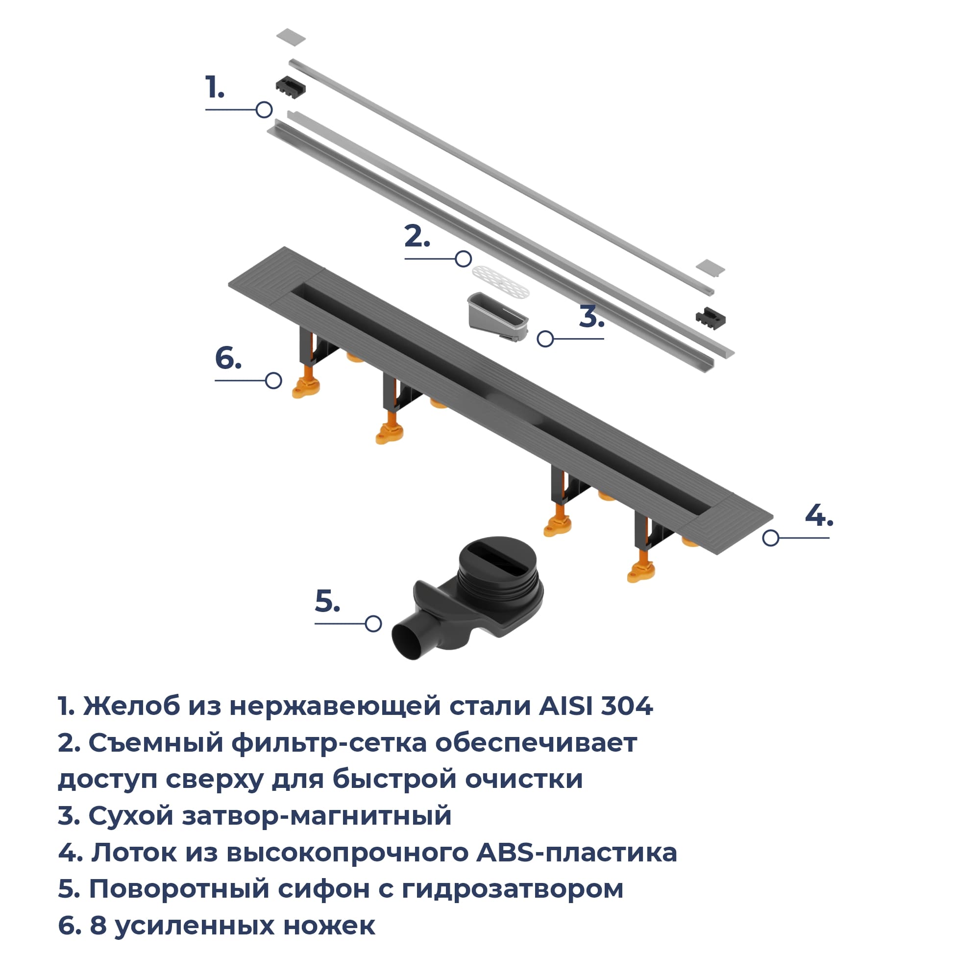 Трап для душа RGW SDR-55 80 см хром 79215580-01