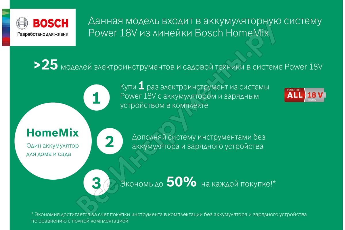 Аккумуляторный блок PBA 18В, 4Ач, Li-Ion Bosch 1600A011T8