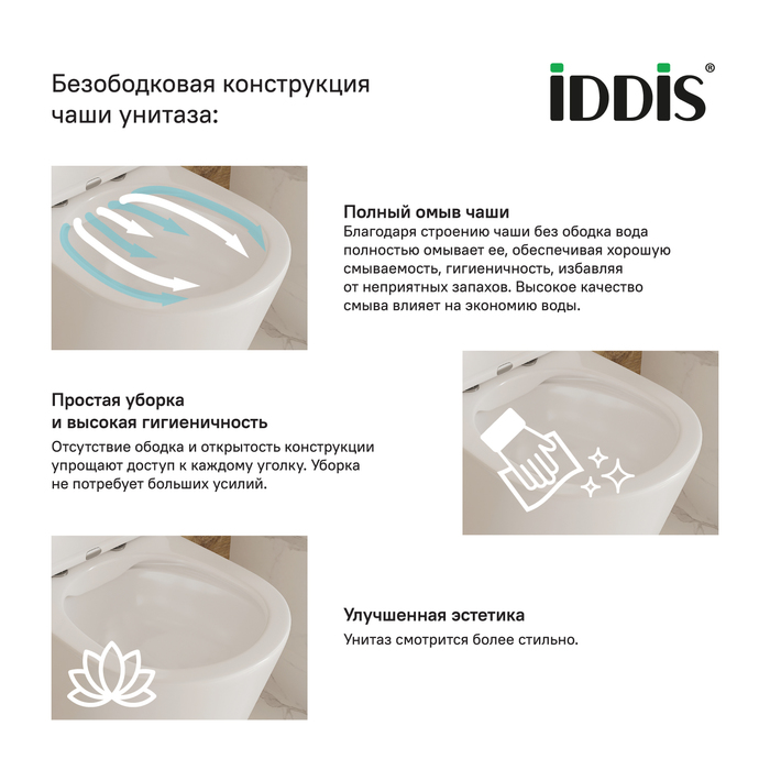 Унитаз-компакт Iddis Edifice Rimless EDIRDSEi24 безободковый