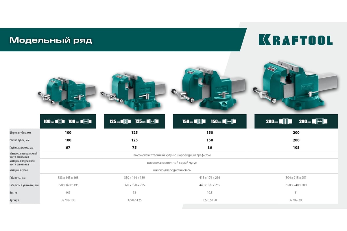 Слесарные тиски Kraftool Grand 200 мм 32702-200