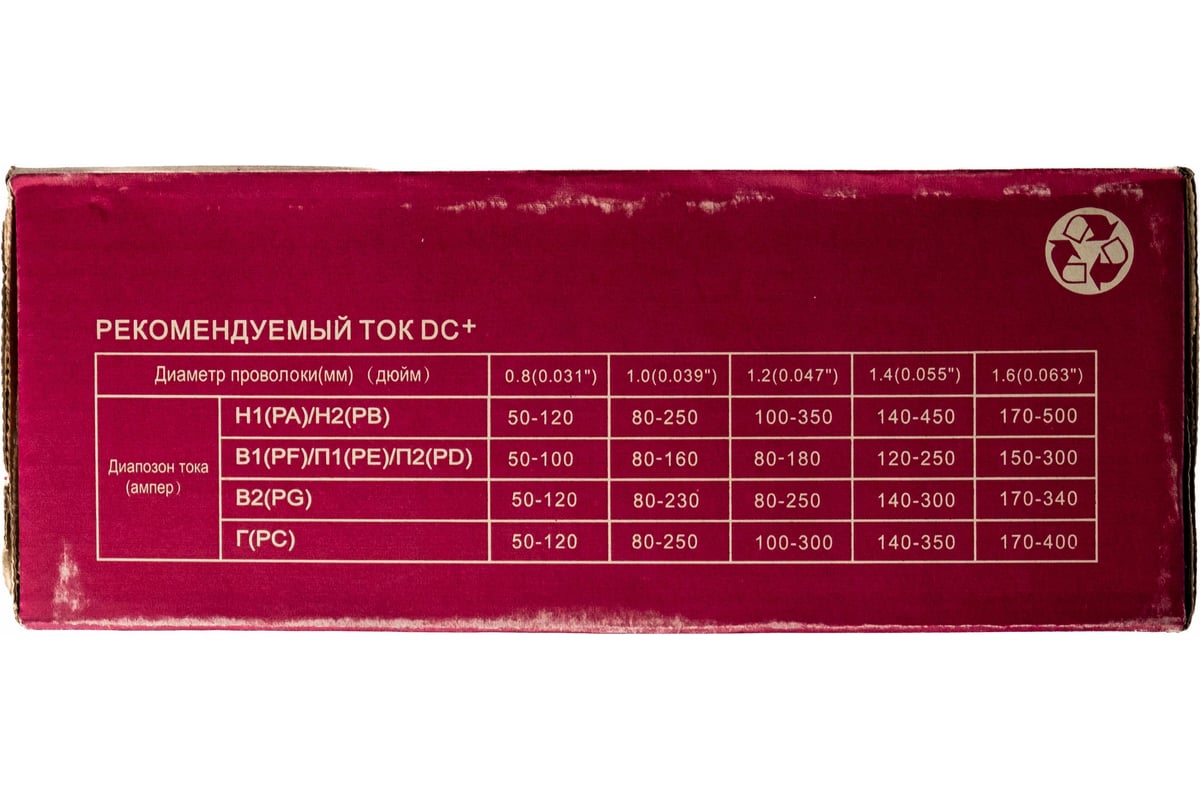 Проволока сварочная омеднённая JQ.MG50-6/ER70S-6 1.2 мм, 15 кг GOLDEN BRIDGE 113