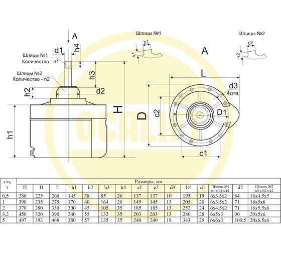 Редуктор для талей OCALIFT CD1/MD1 на 500 кг 119052с