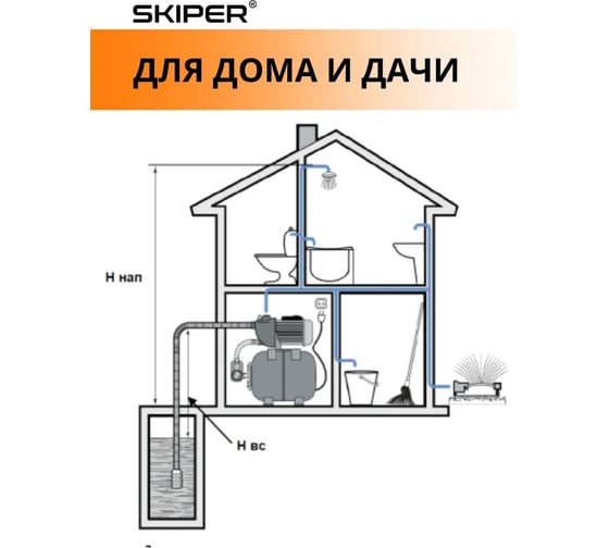 Станция водоснабжения автоматическая SKIPER JET1000M 900 Вт, 3100 л/ч, 24 л, чугун 00-00026262