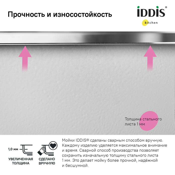 Кухонная мойка Iddis Edifice EDI54G0i77 54 см графит