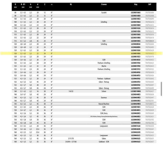 Пильный диск подрезной 120х3.1-4.3х22 мм, Z24 Freud LI25M31EB3
