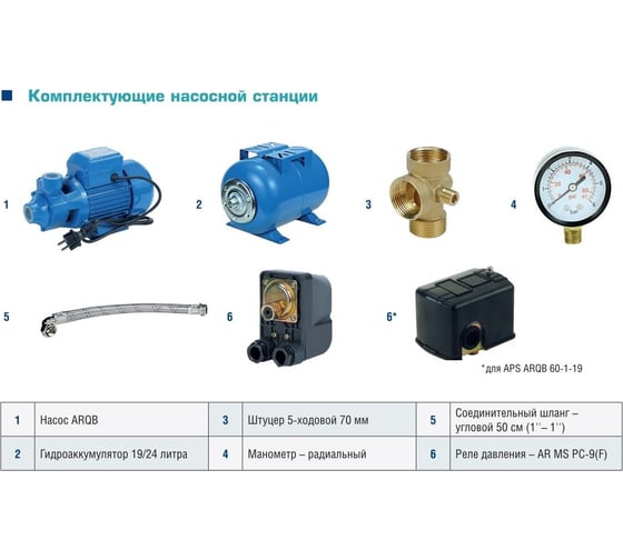 Насосная станция AquamotoR APS ARQB 60-24 AR152017