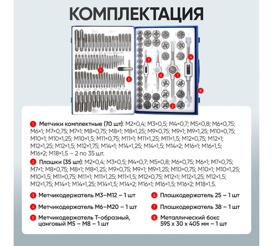 Набор метчиков и плашек 110 предметов М2-М18 метрическая резьба Car-tool CT-W0110