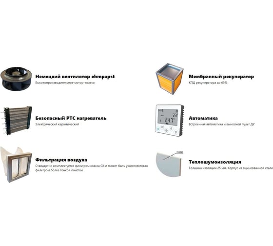 Установка вентиляционная приточно-вытяжная Naveka Node5- 160(25m)/RP-M,VAC(D220),E1.5 Compact с пультом TS4 УН-00010383