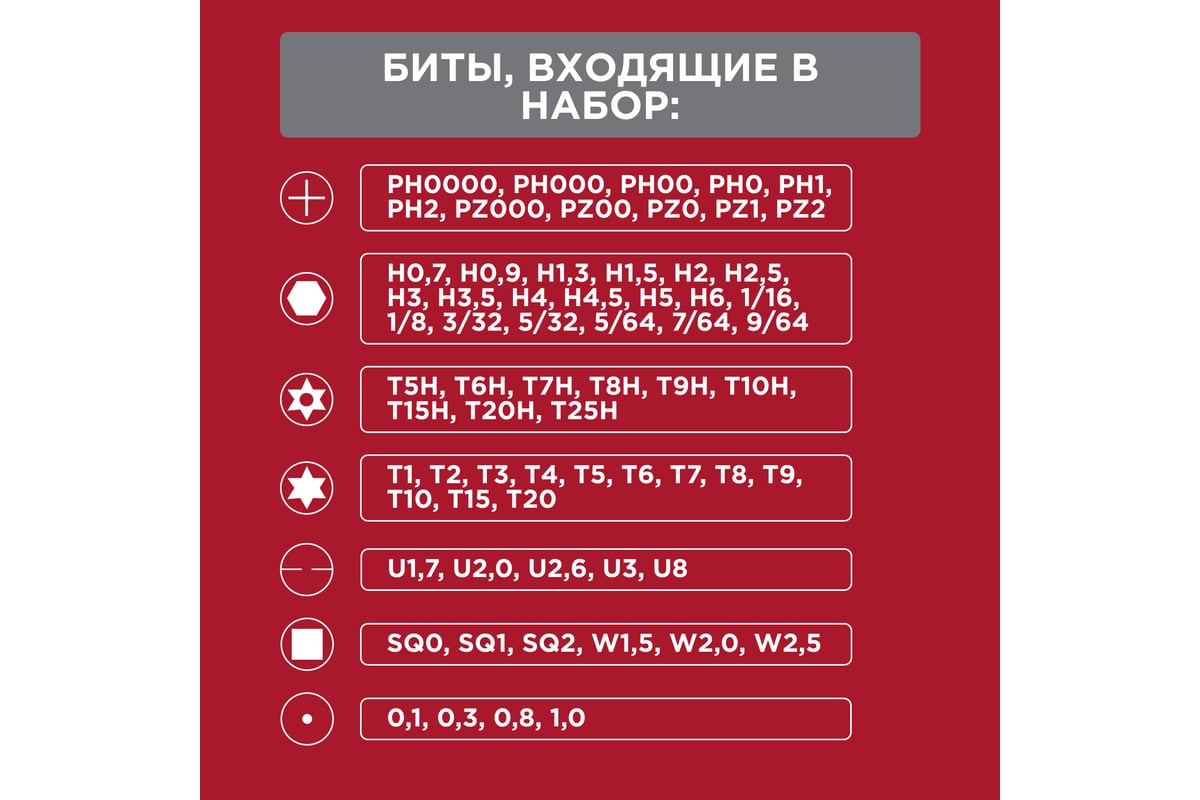 Набор отверток диэлектрических Rexant 123 предмета 12-4772-3