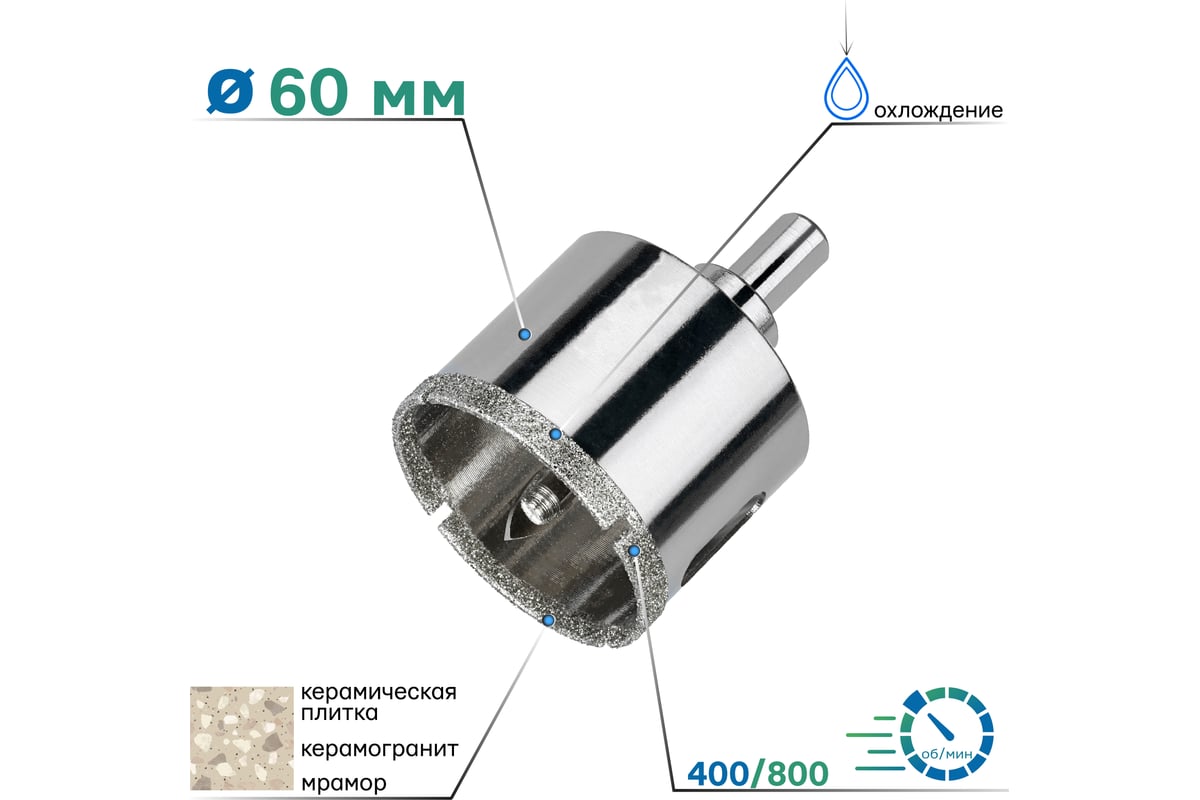 Коронка алмазная по керамограниту с центрирующим сверлом 60 мм TORGWIN S13654