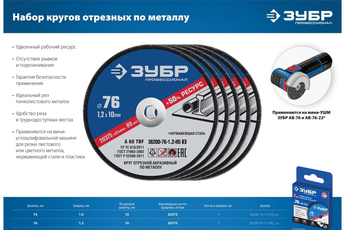 Отрезные круги по металлу Зубр X-2 5 шт, 76x1x10 мм, 5 шт 36200-76-1.0-H5_z03