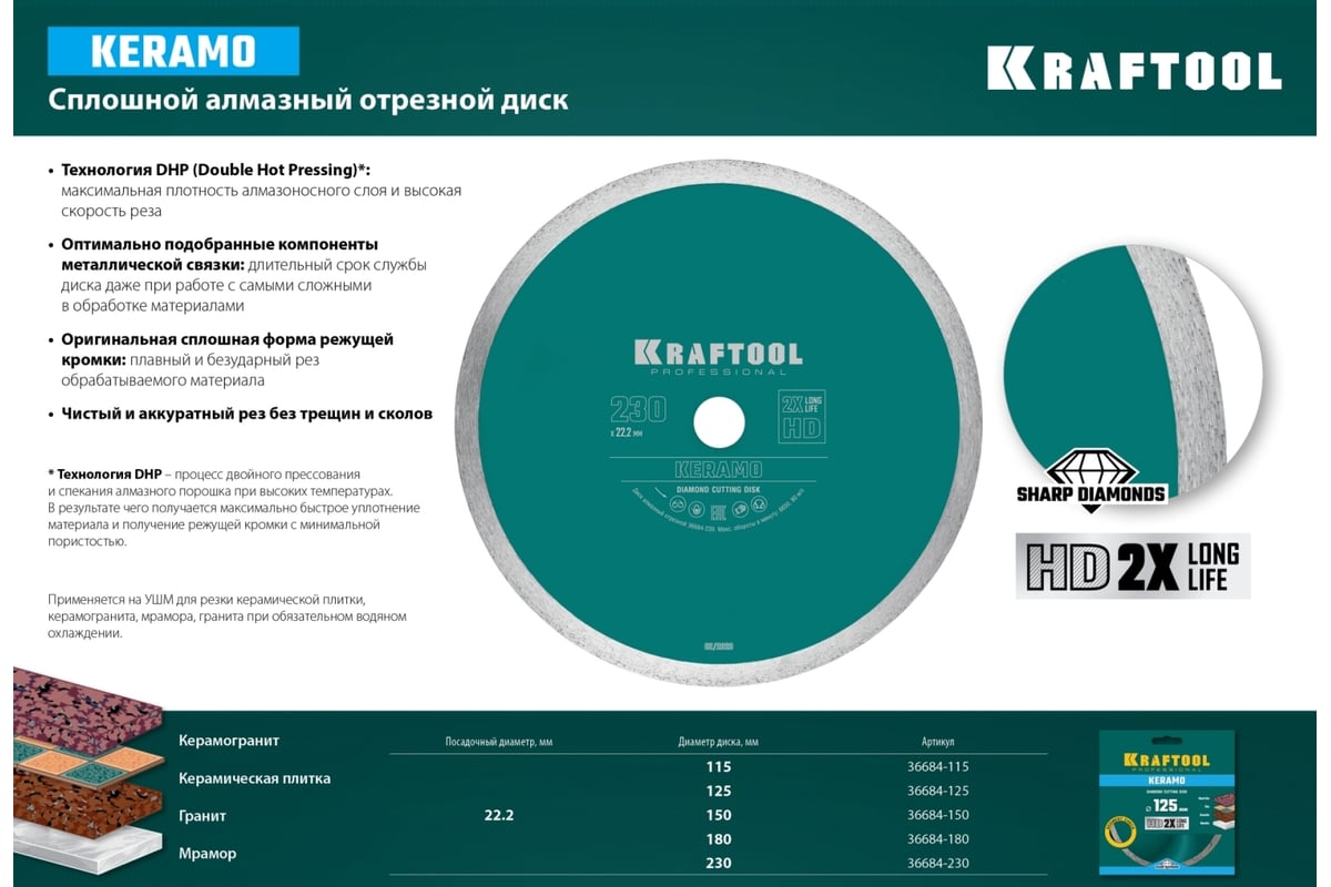 Диск алмазный отрезной сплошной по керамограниту Kraftool Keramo 115х22 мм 36684-115