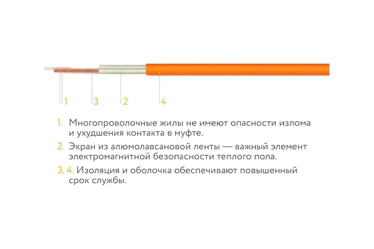 Нагревательный мат Теплолюкс Tropix МНН 2240 Вт/14 кв.м UT-00004682