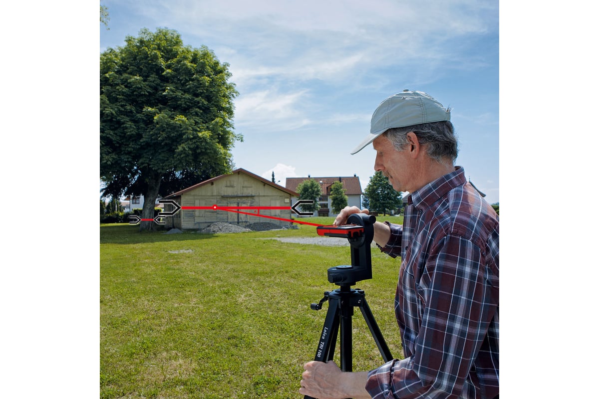 Дальномер Leica Комплект DISTO D810 806648