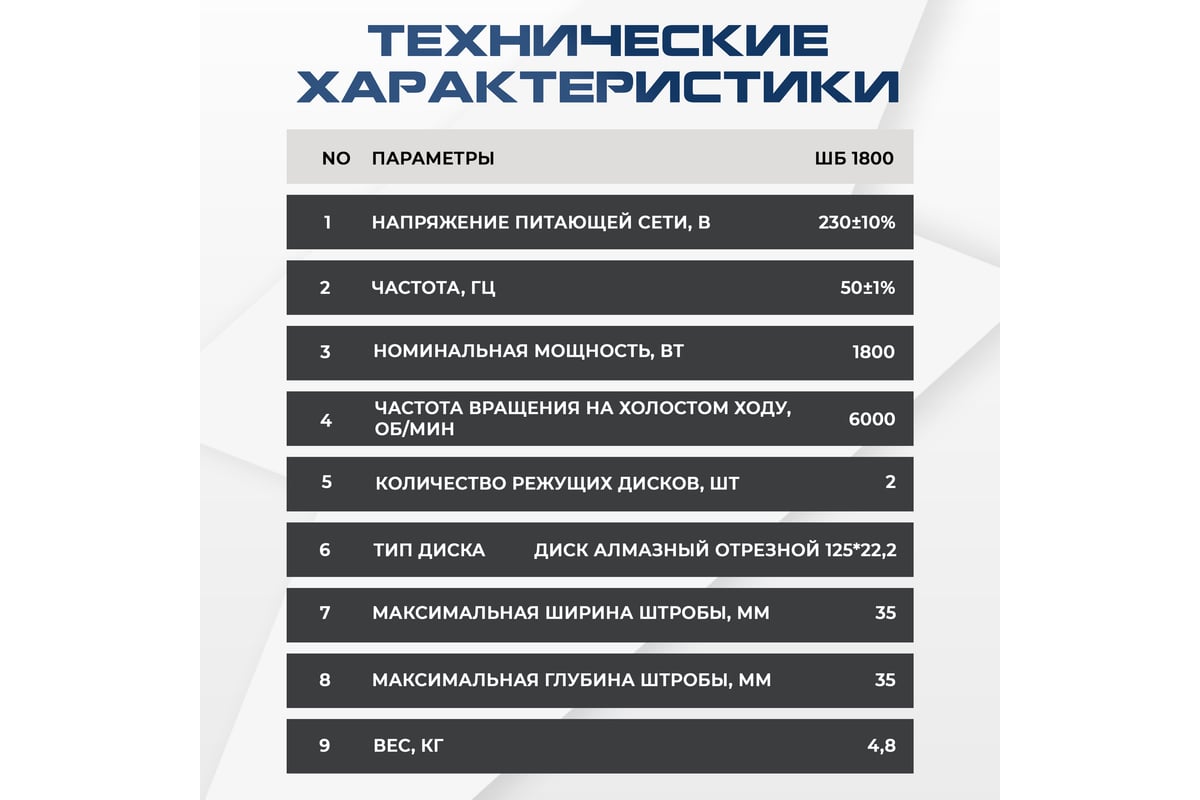 Электрический штроборез Electrolite для проводки электрики и труб / бороздодел двухдисковый ШБ 1800 EL, глубина 35 мм, подходит для бетона, газобетона, железобетона, пеноблока 5798