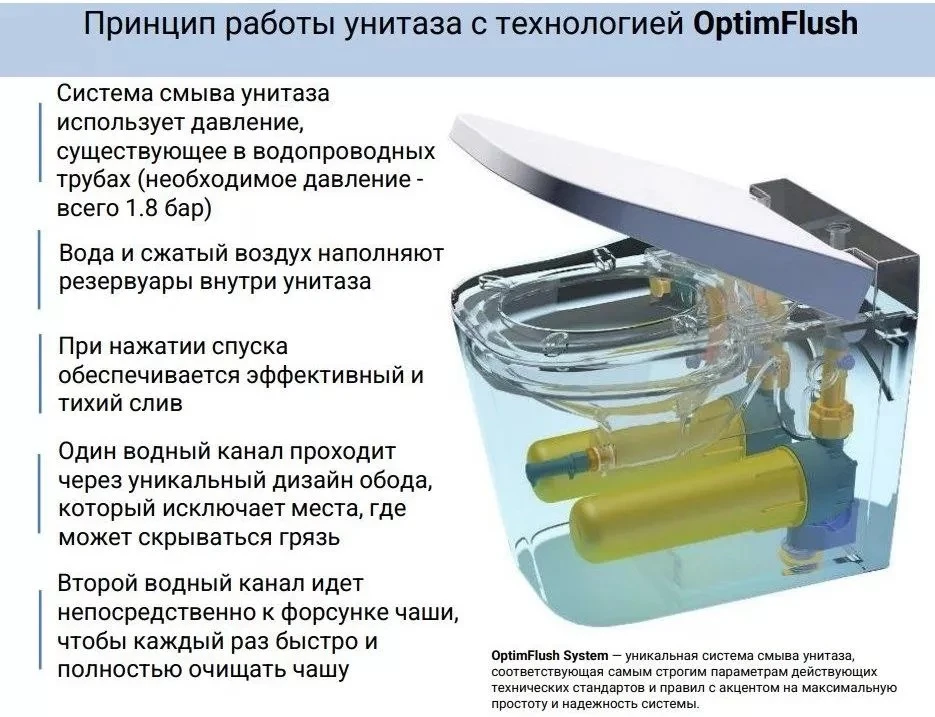 Унитаз моноблок Lemark Swiss Aqua Technologies SATOFSHFS2 OptimFlush безободковый, микролифт