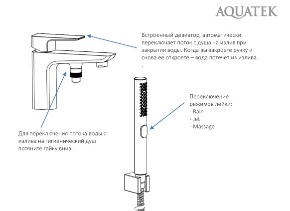 Смеситель на борт ванны Aquatek Вега AQ1044CR хром