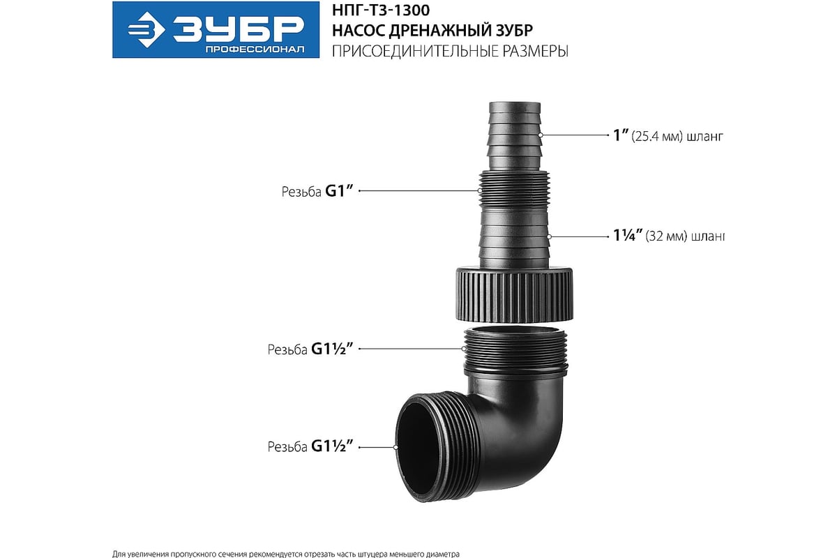 Дренажный насос Зубр Профессионал 550 Вт для грязной воды НПГ-Т3-550
