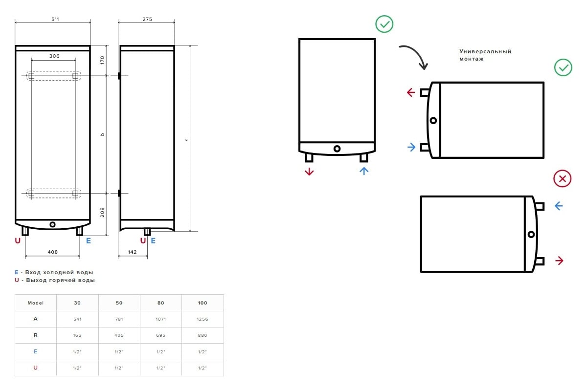Водонагреватель Ariston VELIS TECH PW ABSE 1003700704