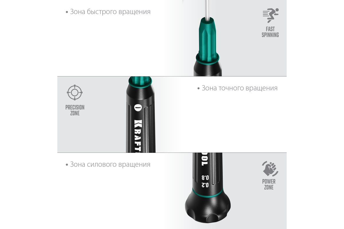 Отвертка для точных работ Kraftool Precision SL 0.8, 25681-0.8