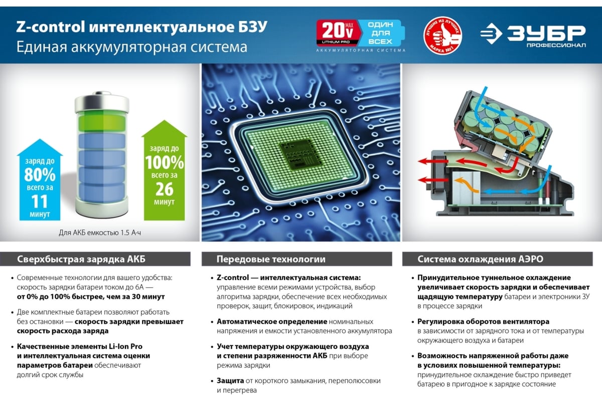 Аккумуляторная батарея Зубр Профессионал тип Т7, 18 В, Li-Ion PRO, 4.0 Ач, S-18-4 T7