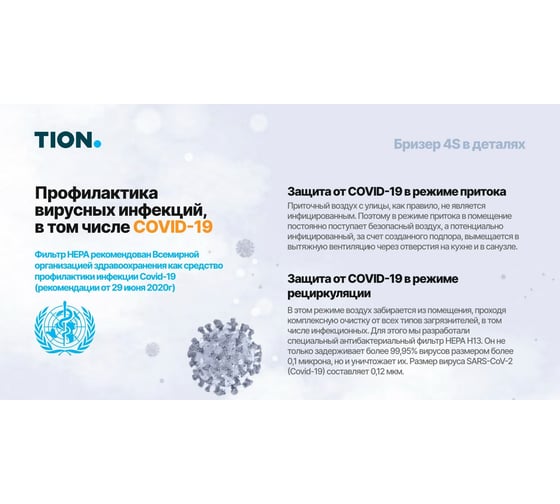 Приточный очиститель воздуха TION бризер 4S Family 00-10027941
