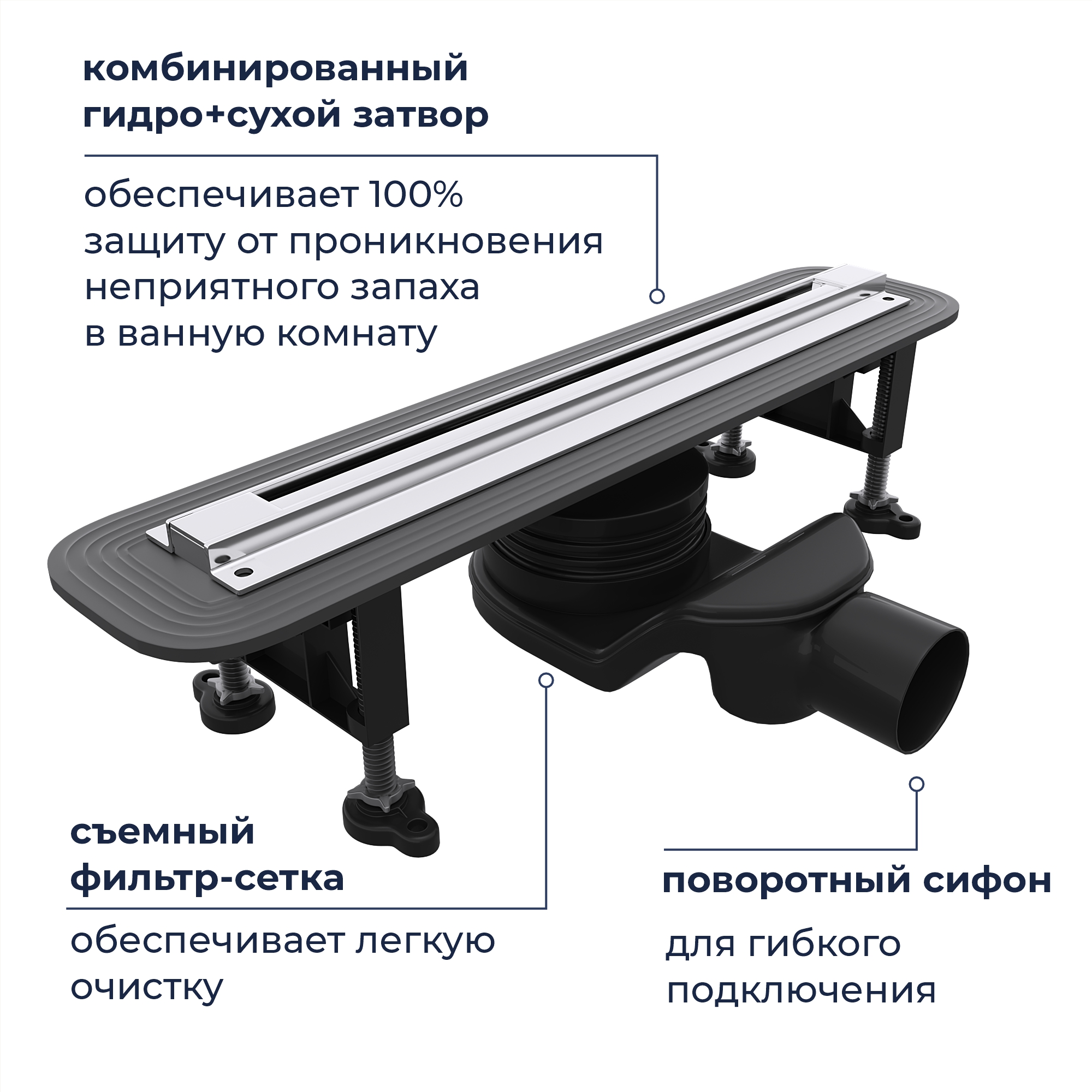 Трап для душа RGW SDR-56 60 см хром 79215660-01