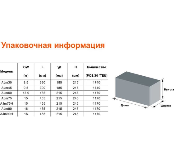 Самовсасывающий струйный насос LEO AJm 75 1110