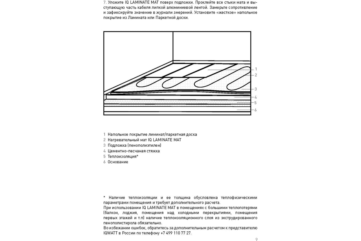 Ультратонкий греющий мат IQWATT IQ LAMINATE MAT 525 Вт - 3,5 м.кв. 1006 для установки под: ламинат, паркет, ковролин, линолеум