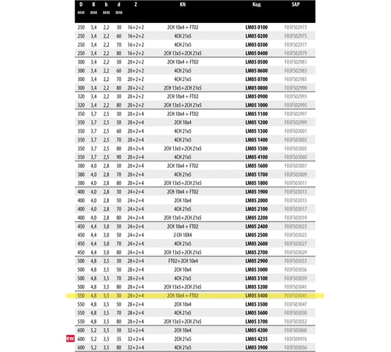 Пила дисковая Freud 550х4.8х30 мм, Z28+2+4, HM LM05 3400