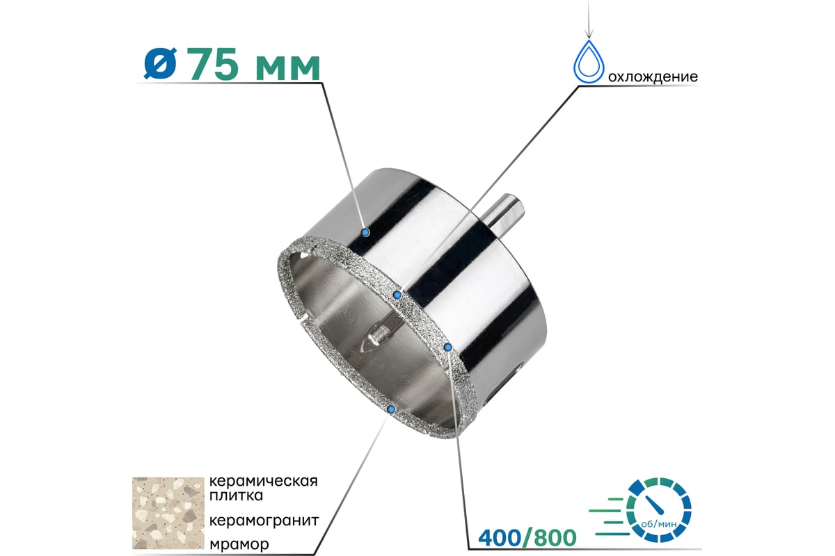 Алмазная коронка по стеклу с центрирующим сверлом 75 мм TORGWIN S72103