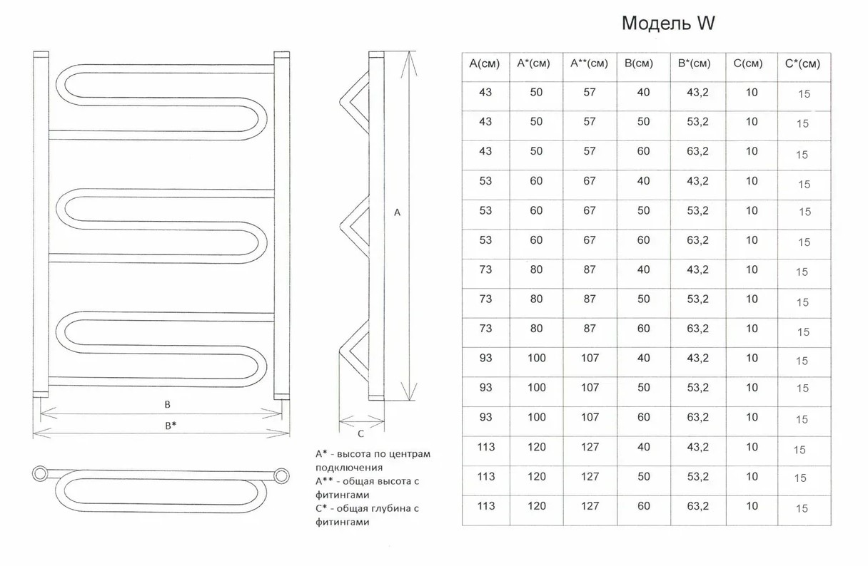 Полотенцесушитель водяной Двин W 1"-1/2" 53x80 хром