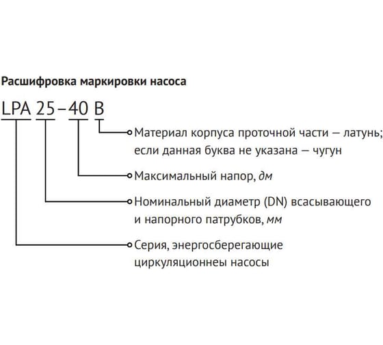 Циркуляционный насос UNIPUMP UPFE 40-80 отопление 26640
