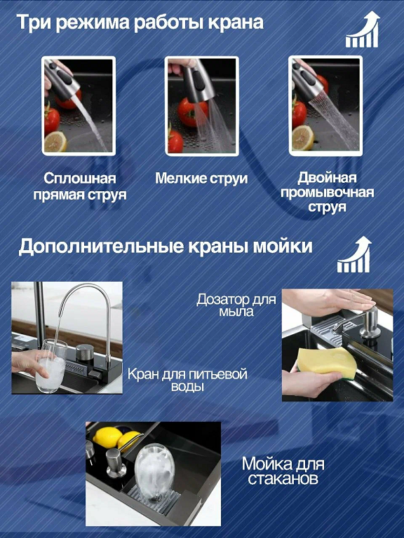 Кухонная мойка многофункциональная Savol 75 см S-SC001L сталь