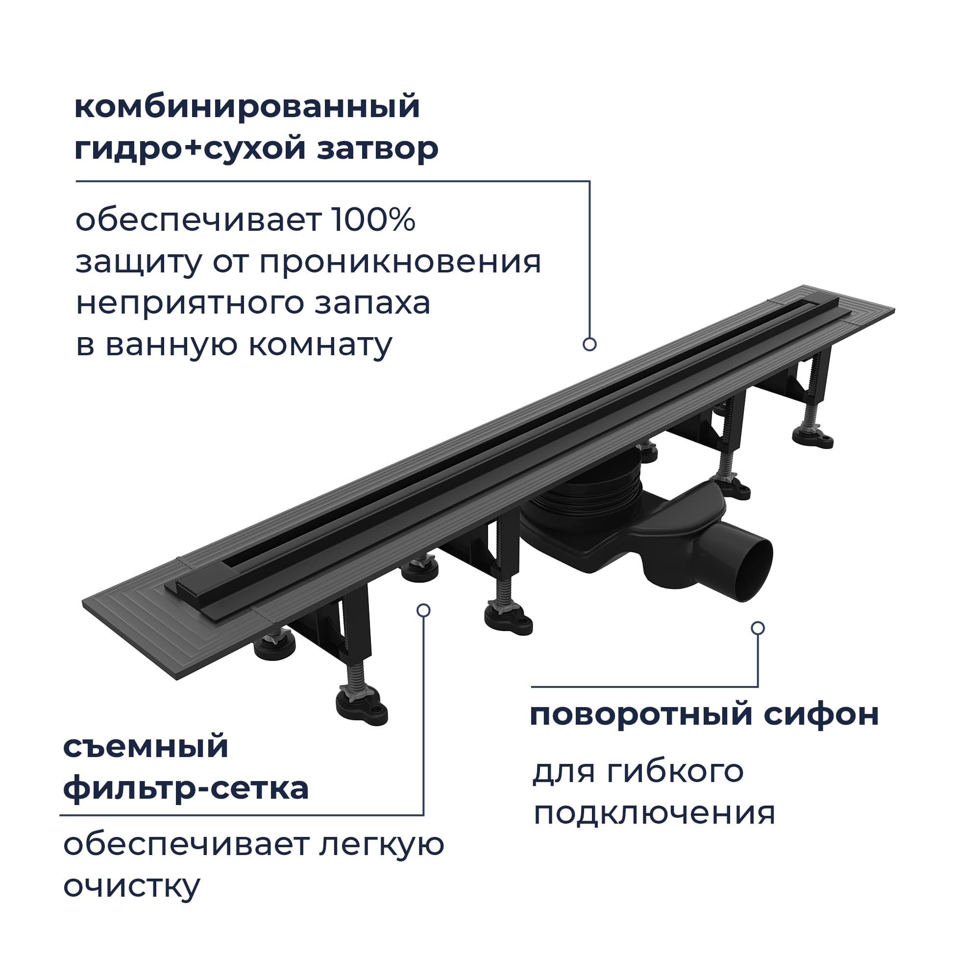 Трап для душа RGW SDR-55B 80 см черный 79215580-04
