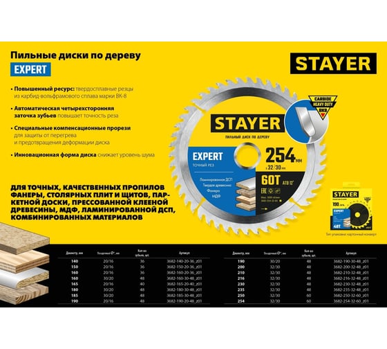 Диск пильный по дереву Точный рез (150x20/16 мм; 36T) Stayer 3682-150-20-36_z01