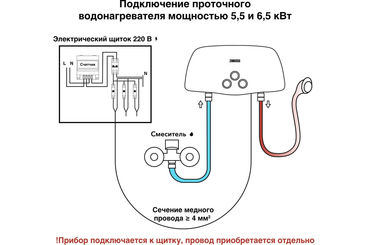 Проточный водонагреватель Zanussi 3-logic 5,5 TS душ+кран НС-1064836